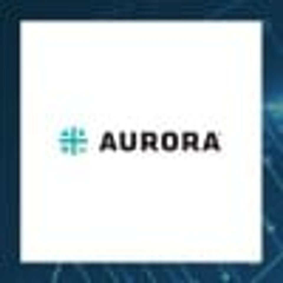 Sandvik AB beats Aurora Cannabis in comparison-thumbnail