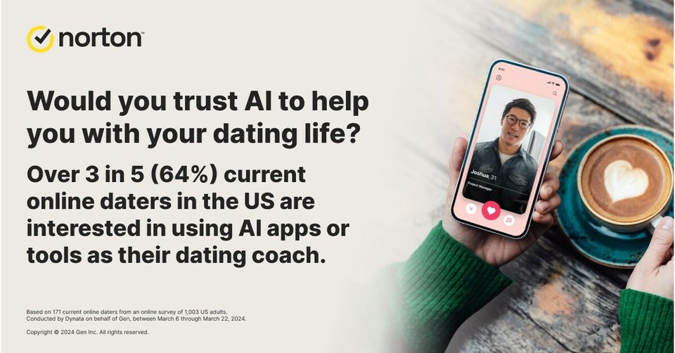 AI as a Dating Coach: Norton Finds 64% of Online Daters Interested-thumbnail