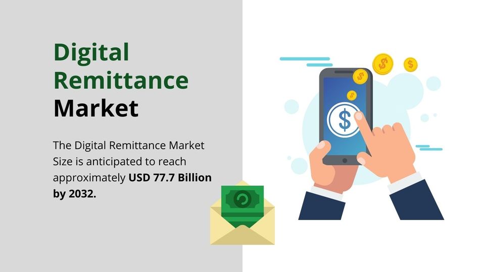 Digital Remittance Market to Reach $77 Billion by 2032-thumbnail