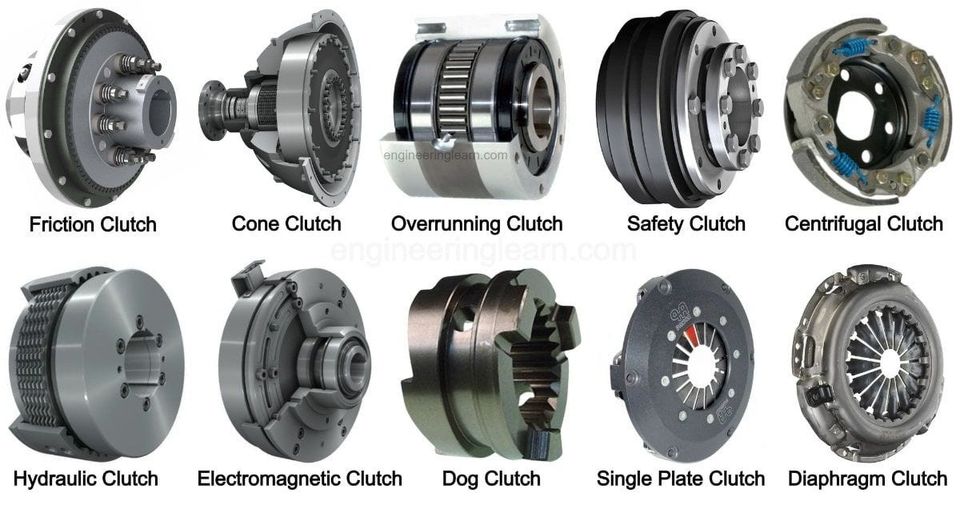 Automotive Clutch Systems Market to Grow with EV Adoption-thumbnail