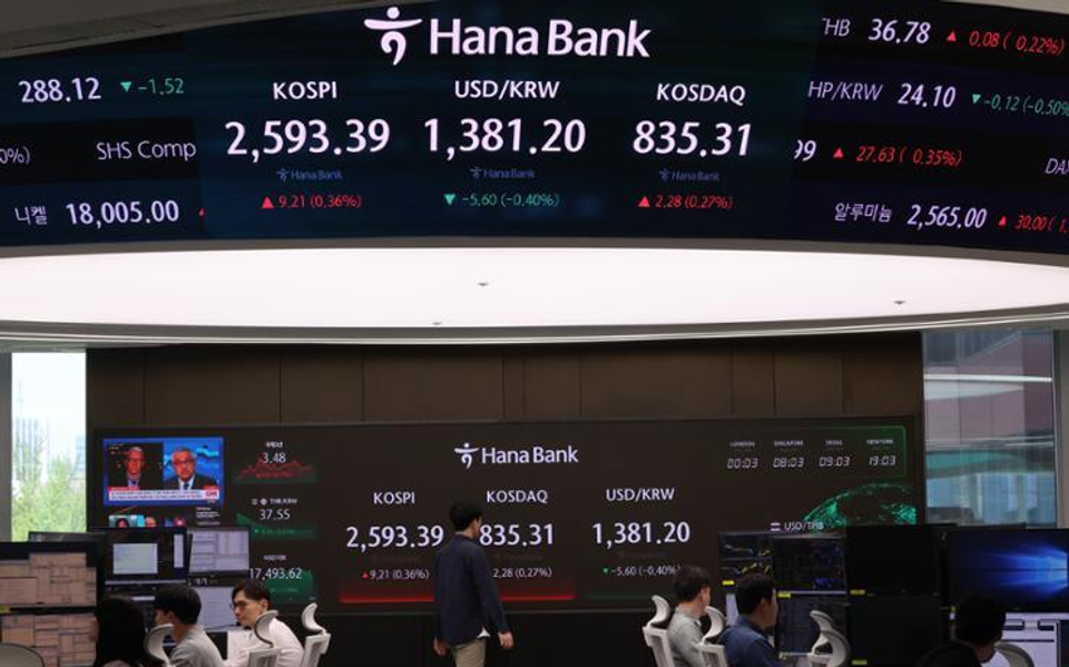 Korean stocks surge on bargain hunting amid geopolitical risks-thumbnail