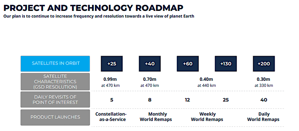 Satellogic relocates HQ to US to win government contracts-thumbnail