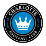 charlottefootballclub.com